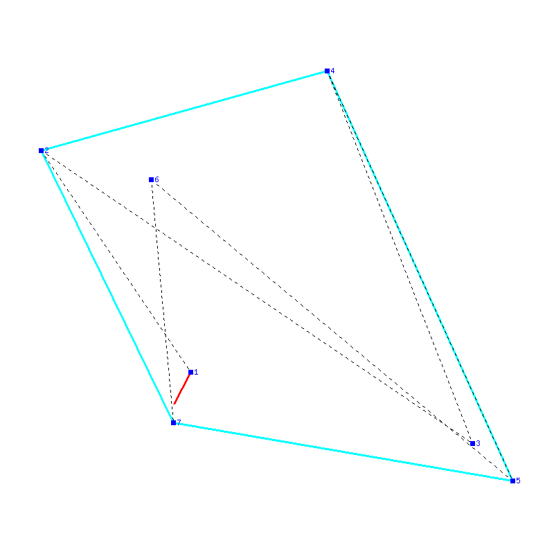 Flugauswertung